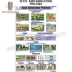 CHARTS-ZOOLOGY-SCIENCE (Basic Agricultural Practices) (MFCH-9)